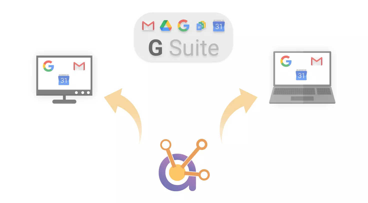 Enable the users to integrate their G-Suite account with Playbook AI