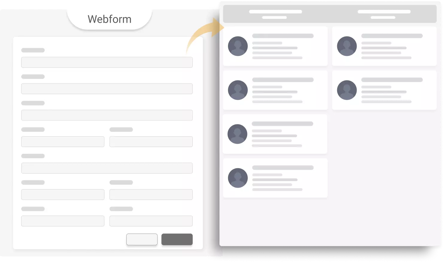 Integrate webforms with Playbook AI for assigning leads automatically to the sales team.